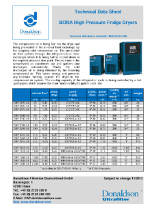 Bora Dhp 0025 Ax Dhp 2280 Ax Refrigeration Dryer