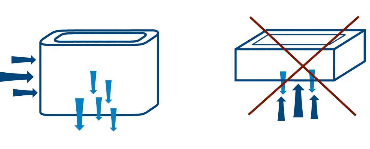 WSO 错流设计（左）对比升流滤芯（右）