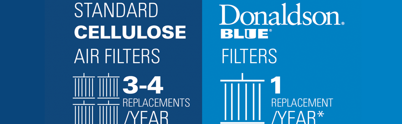 唐纳森进气口替换过滤器